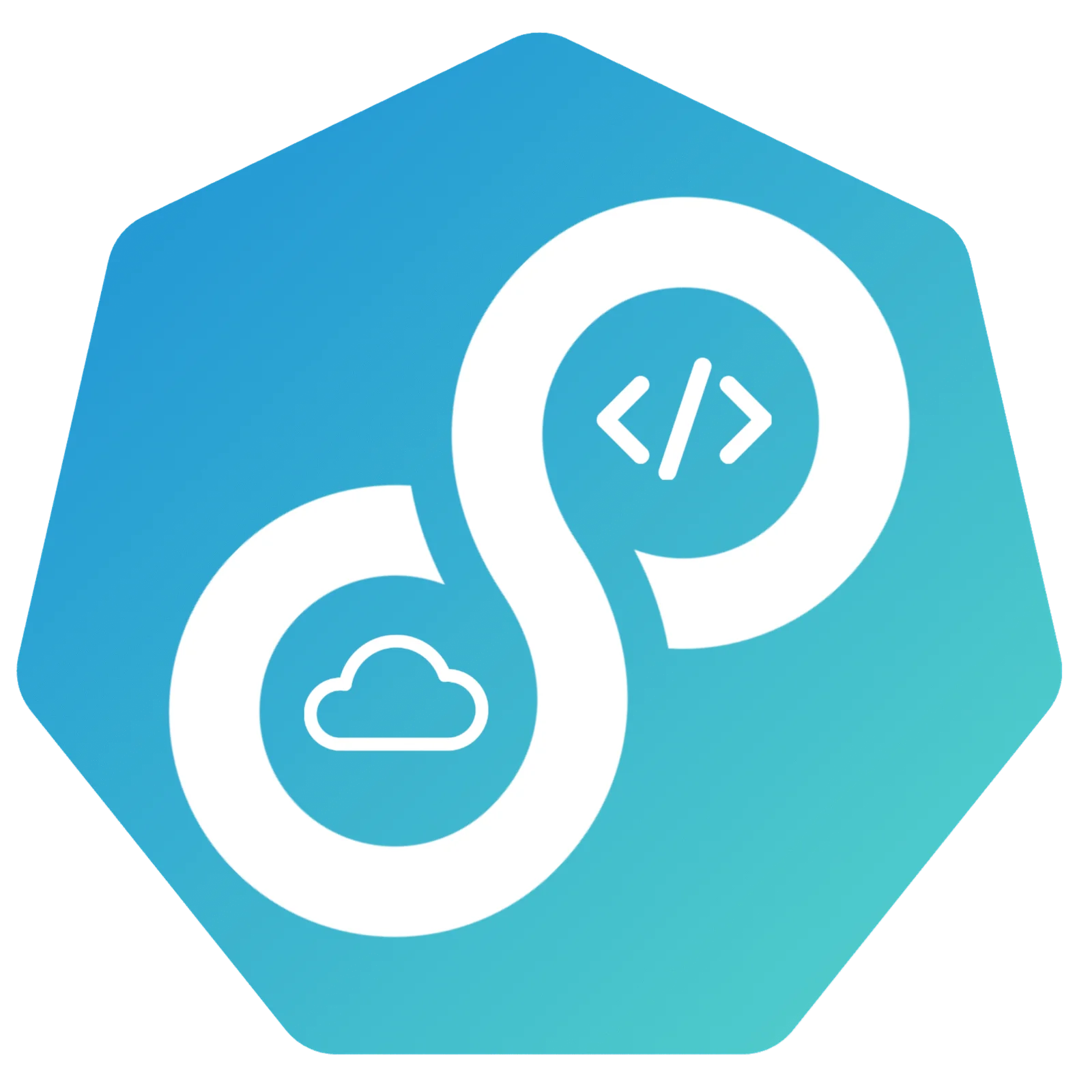 CoDeKu DevOps Academy Blog